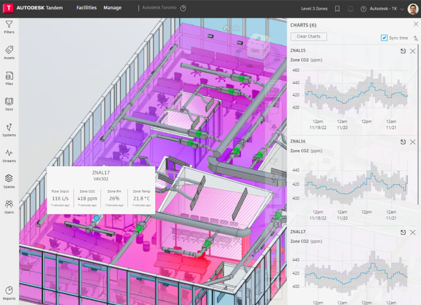 AUTODESK TANDEM: THE DIGITAL TWIN THAT BRINGS DATA TO THE FOREFRONT OF FACILITIES OPERATIONS